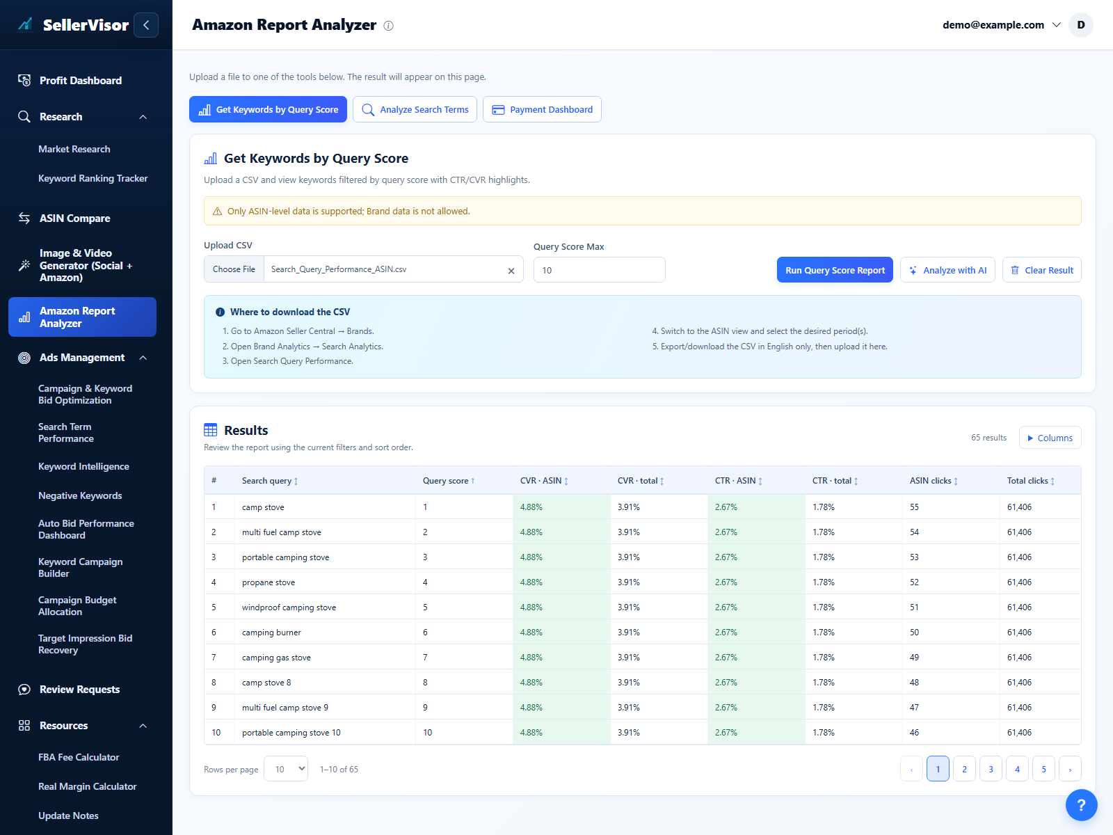 Search Query Performance (SQP)